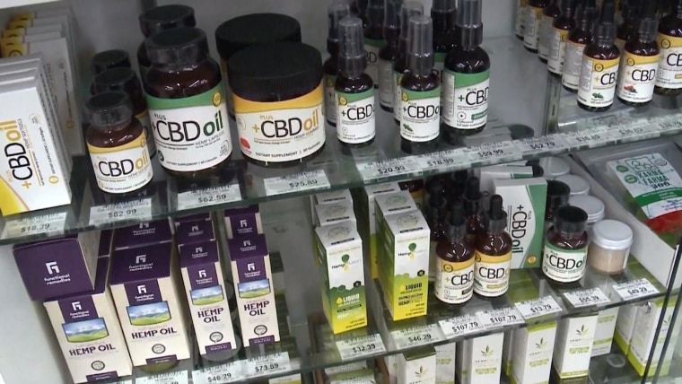 Cbd meaning medical