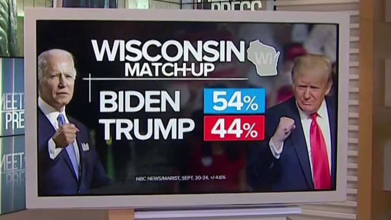 Biden memimpin sebelum debat: Di Michigan, Wisconsin
