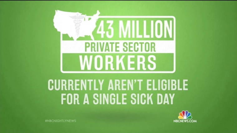 Obama Proposes Paid Sick Leave for Working Parents