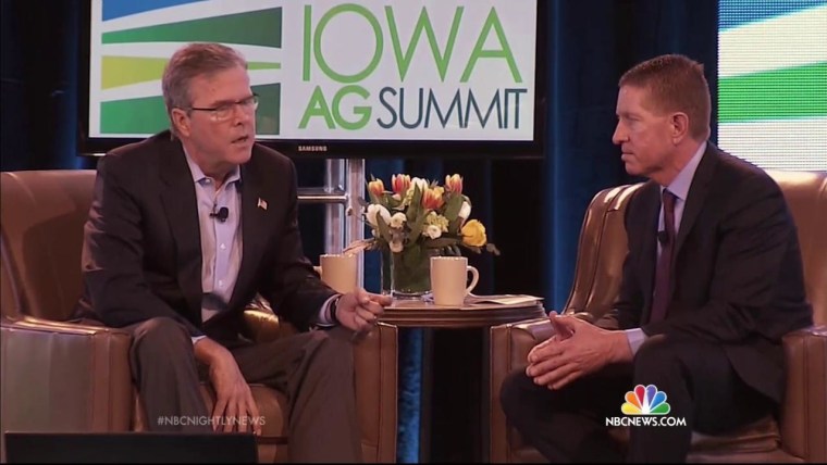 2016 GOP Presidential Hopefuls Try to Woo