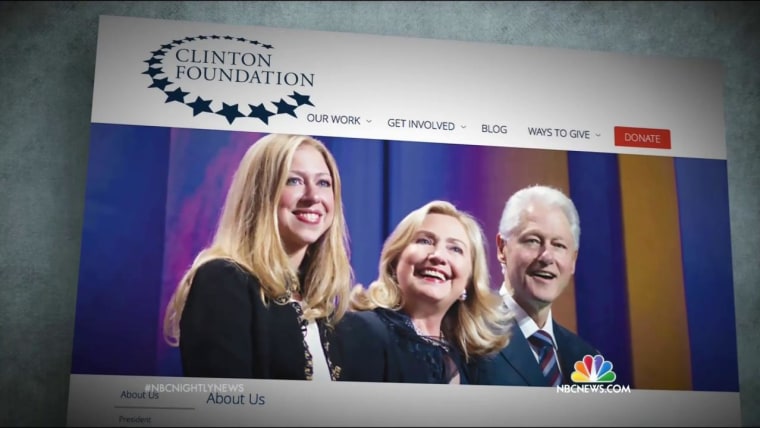 Clinton Campaign Sidetracked by Questions Over Foundation