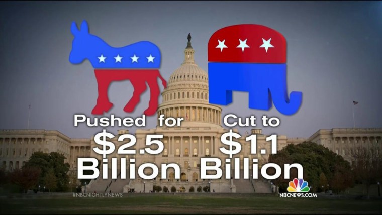 $1.1 Billion Amtrak Funding Cut One Day After Crash