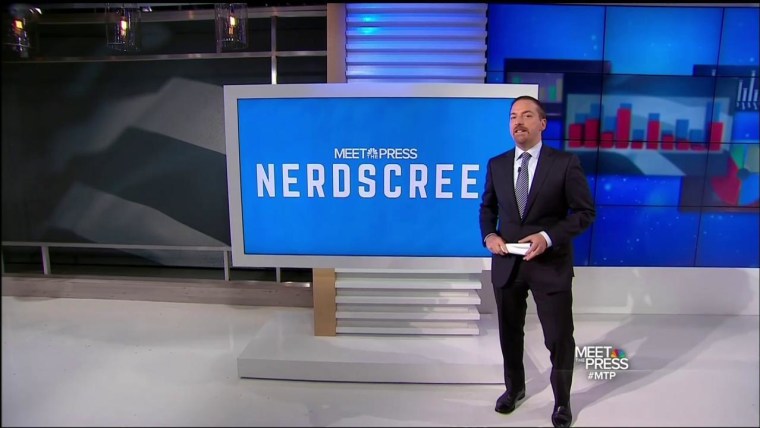 #NerdScreen: Who Won (And Lost) Thursday's Debate