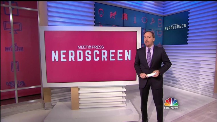 Nerdscreen: The American Economic Divide