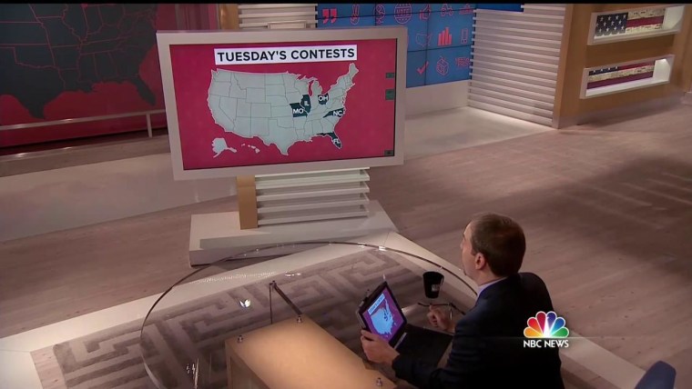 Data Download: Will Trump's Victories Predict Future Primary Success?