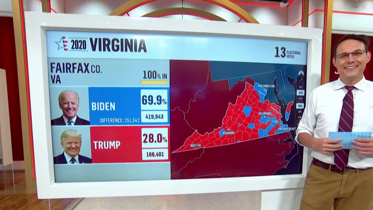 All eyes on Virginia: Here’s what to watch for in the biggest election of the year