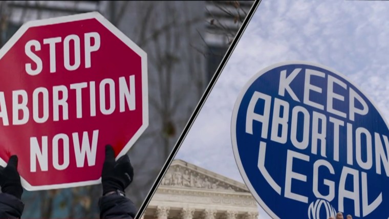 Both sides prepare for potential impacts of Supreme Court abortion