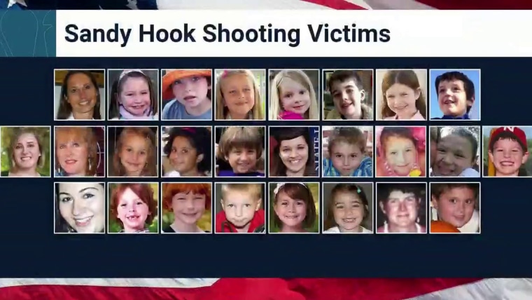 Reflecting on those lost in Sandy Hook 10 years later