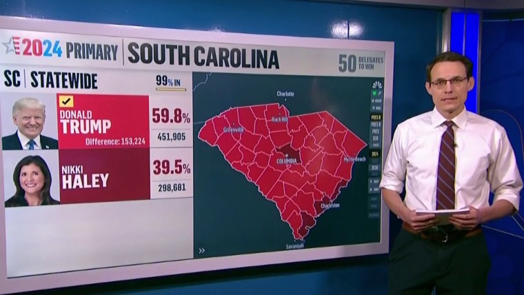 Steve Kornacki Trump could face challenges from suburban voters in a general election