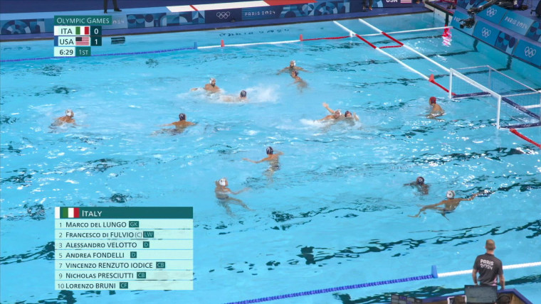 Italy defeats U.S. in men's water polo opener