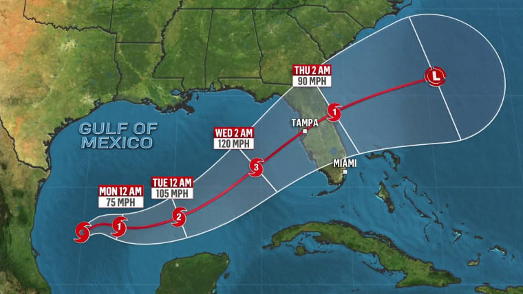 Tropical Storm Milton expected to make landfall in Florida as 