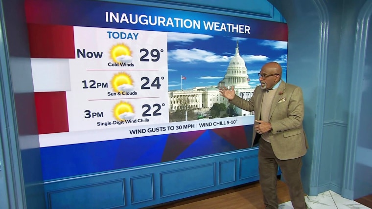 What was the coldest and snowiest inaugurations in US history?