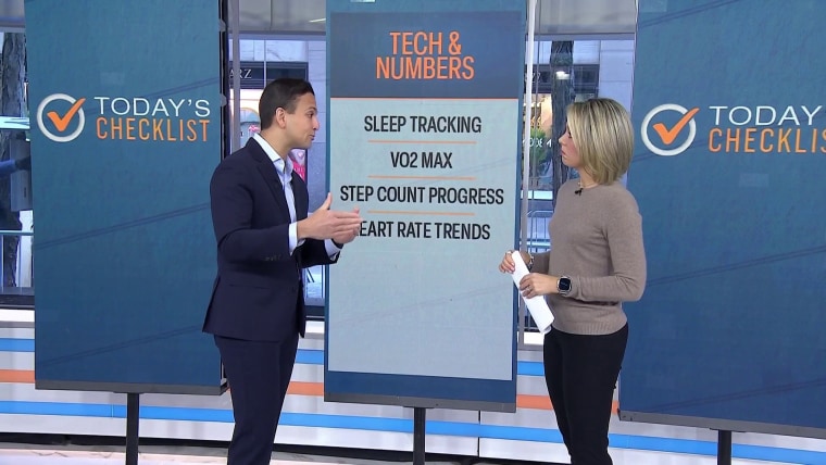 Tools and tech to help us live longer  www.today.com