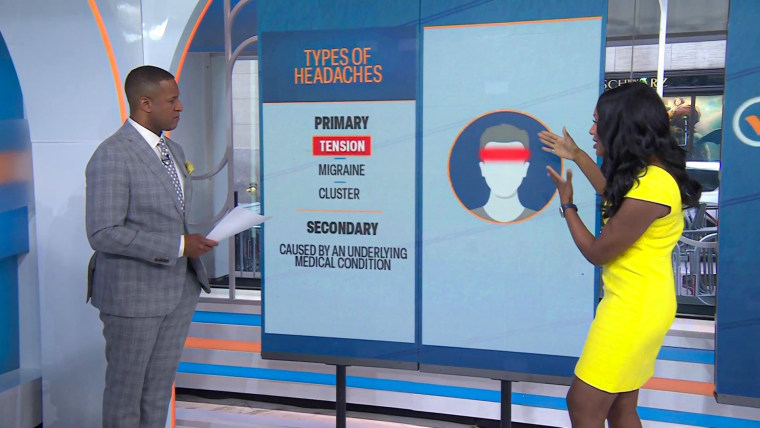 How to Manage Headaches: Prevention and Treatment Tips  www.today.com