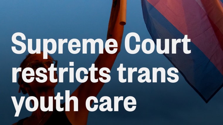 Supreme Court upholds Tennessee ban on transgender youth medical care