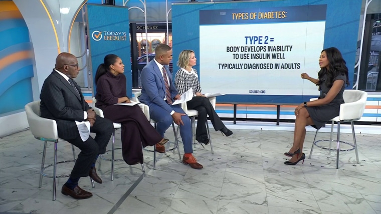 What are the Types of Diabetes and is the Illness Reversible?  www.today.com