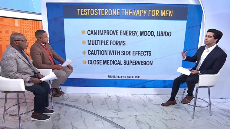 What to Know About ‘Manopause’ and Low Testosterone in Men  www.today.com