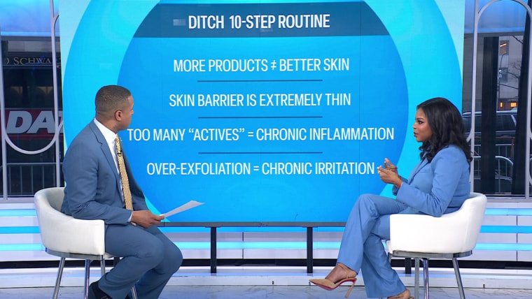 Dermatologist Shares How to Keep a Simple Skin Care Routine  www.today.com