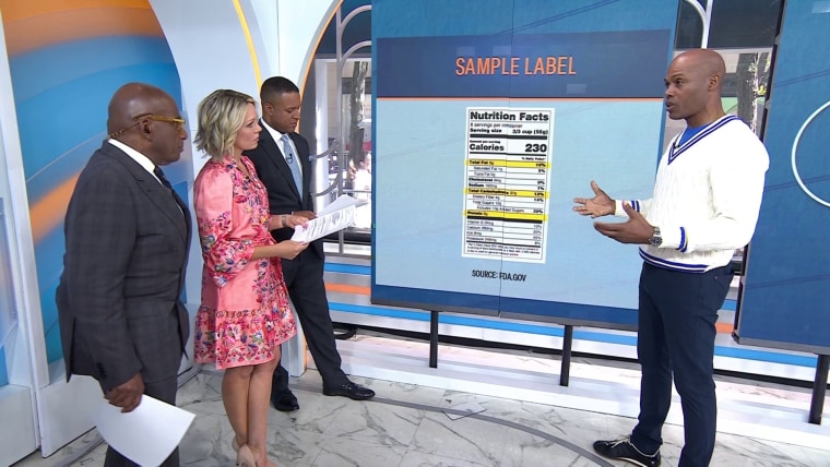 How to Tell if What You’re Eating is Healthy  www.today.com