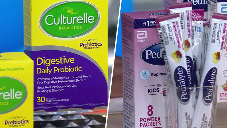 Best Over-the-Counter Medicines and Health Products of 2026  www.today.com