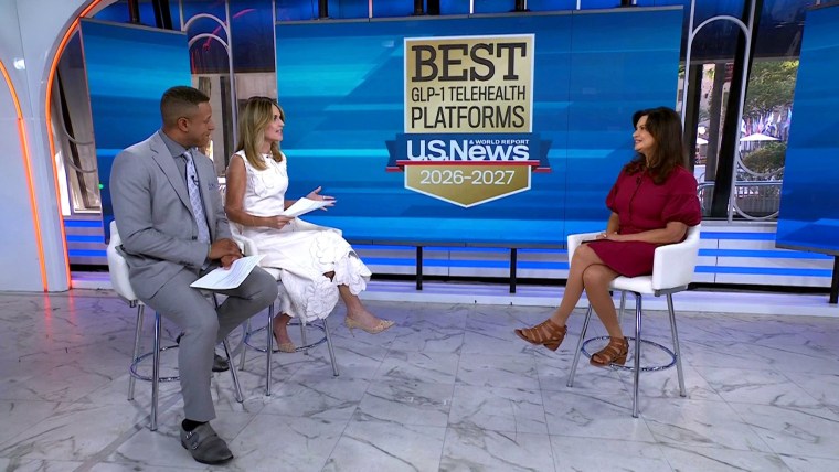 US News and World Report Unveils Best Online GLP-1 Providers  www.today.com