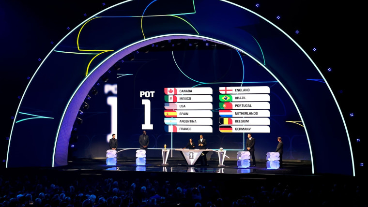Así se definen los grupos de la Copa Mundial de la FIFA en el sorteo ...