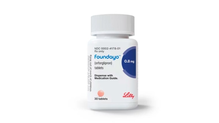 macros for glp-1 GLP-1