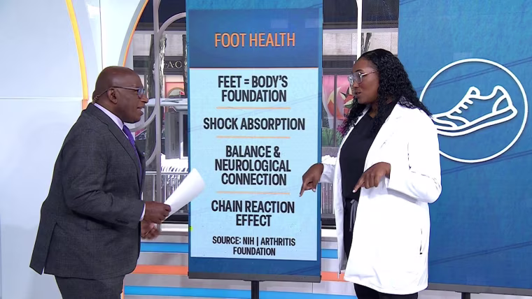 How Issues With Your Feet Could Signal Bigger Health Issues  www.today.com
