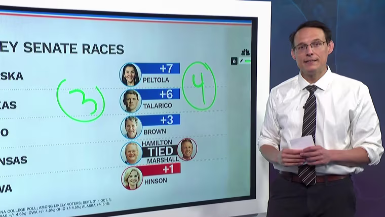 Steve Kornacki analizza le tendenze degli elettori in vista delle elezioni di medio termine