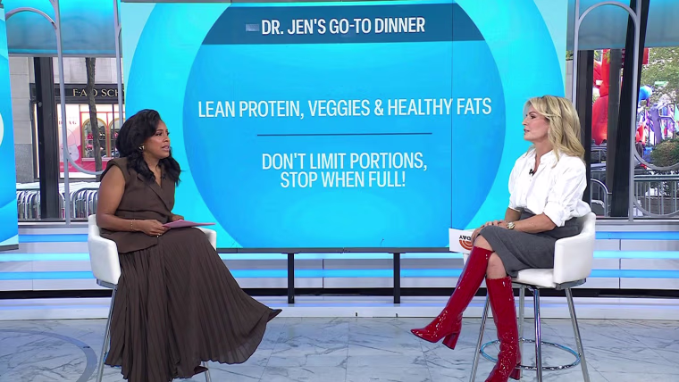Dr. Jen Ashton Answers TODAY Viewers’ Top Health Questions www.today.com Dr. Jen Ashton Answers TODAY Viewers’ Top Health Questions www.today.com