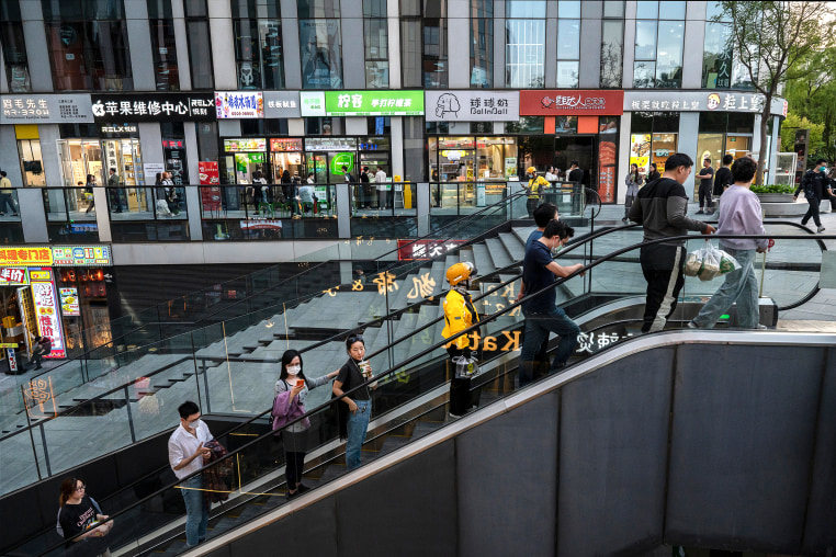 China Economy