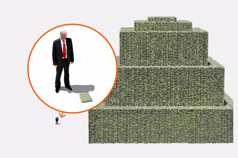 How Donald Trump compares with the $1.3T necessary to fulfill his promise of a Trump dividend