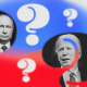 Photo Illustration of question marks with Russian President Vladimir Putin, President Joe Biden and troops in the Ukraine.