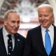 Senate Majority Leader Chuck Schumer, D-N.Y., with President Joe Biden at the Capitol on March 2, 2023.