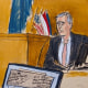 Courtroom sketch of Michael Cohen testifies on the witness stand