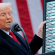 President Trump Holds "Make America Wealthy Again Event" In White House Rose Garden