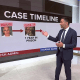 Ari Melber on Epstein timeline
