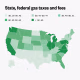 This U.S. state map shows how much in state, federal taxes and fees are tacked on to a gallon of gas. Values range from 18 cents to more than 60 cents per gallon.