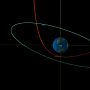 Este diagrama proporcionado por la NASA muestra la trayectoria estimada del asteroide 2023 BU, en rojo, afectada por la gravedad de la Tierra, y la órbita de satélites geosincrónicos