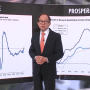 Steve Rattner on jobs market