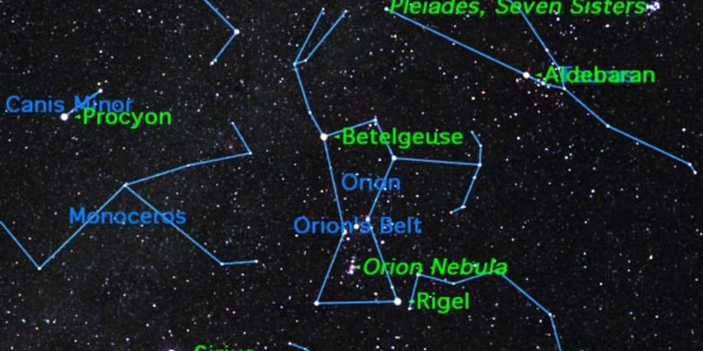 I took a 7h expsosure of Orions belt and labeled it. It's much busier than  you would expect. : r/space