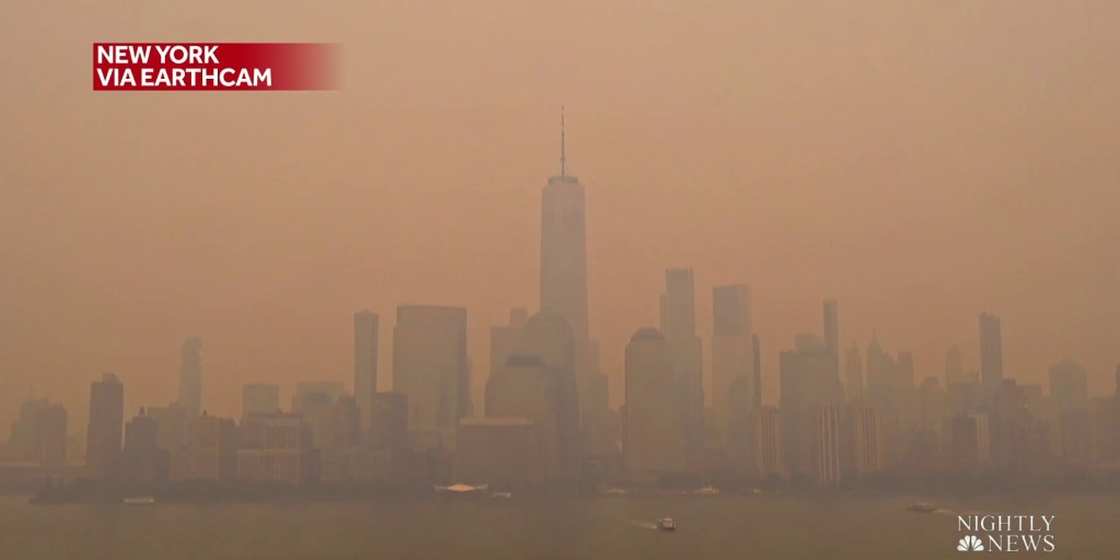 Air Quality Chicago History