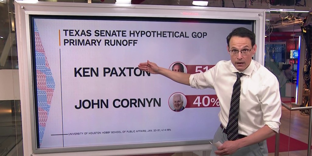 Steve Kornacki bravely attempts to quantify how many percentage points a thumbs-up from an aspiring autocrat is worth in a Texas Senate race.