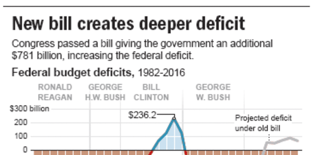 洋書 The Budget-Maximizing Bureaucrat Budgeting and Financial Management for Nonprofit