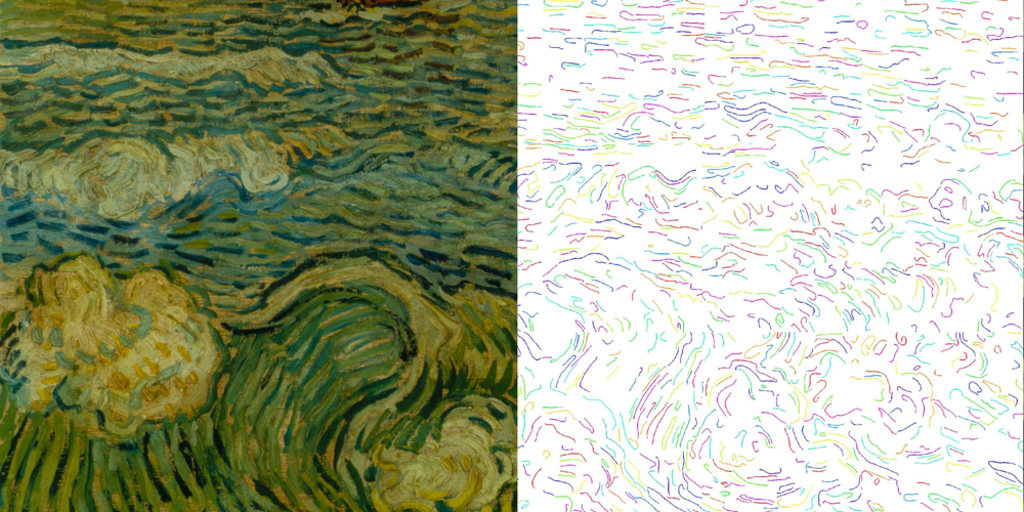 Authentic top van gogh