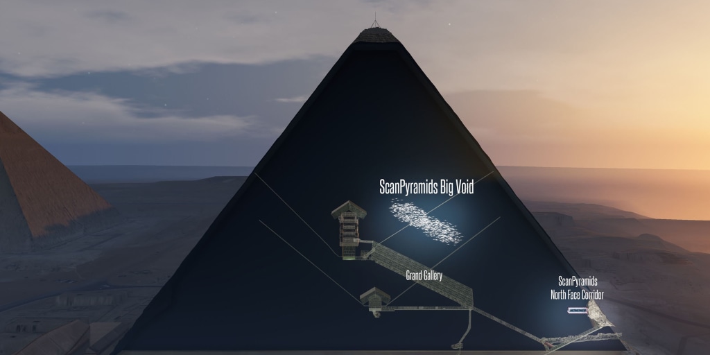 Cosmic Rays Reveal Big 'Void' in Egypt's Great Pyramid