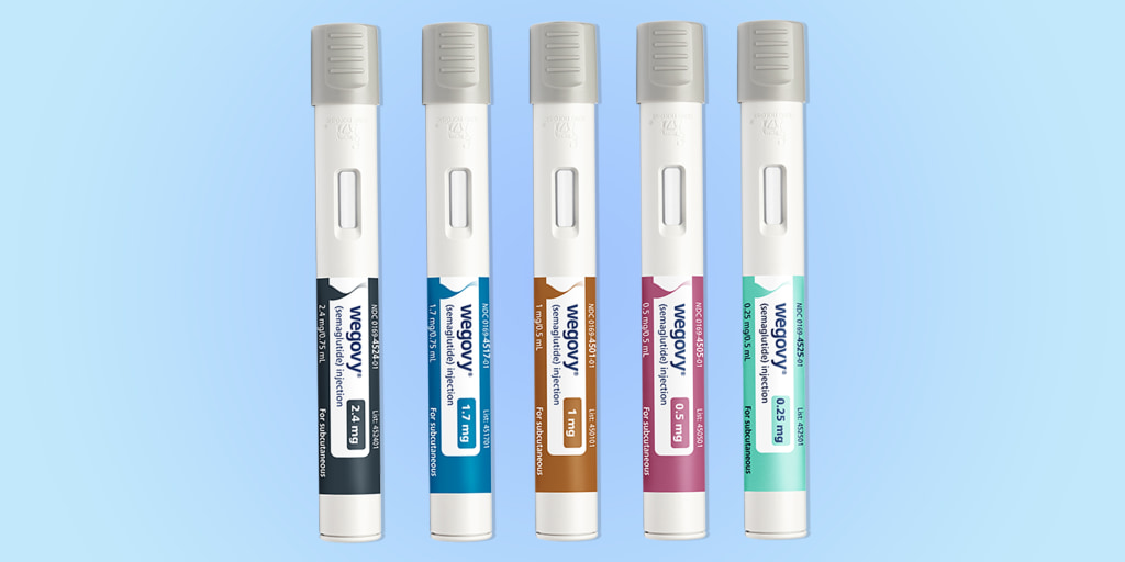 Needles for Ozempic? r/Ozempic