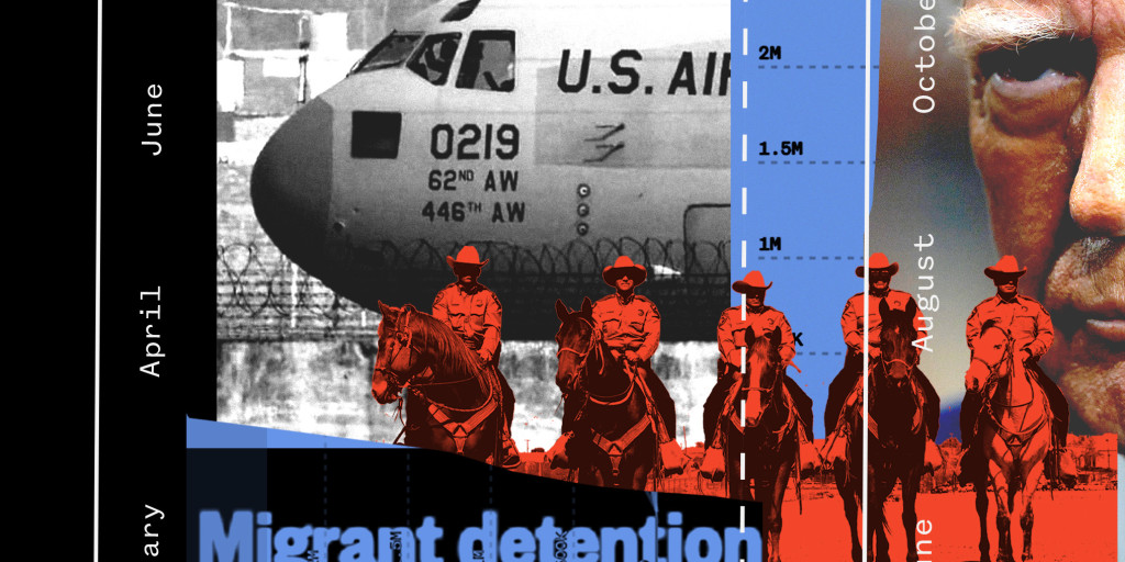 America’s deportation Death Star, painstakingly assembled to catch…mostly not the people they keep screaming about on TV.