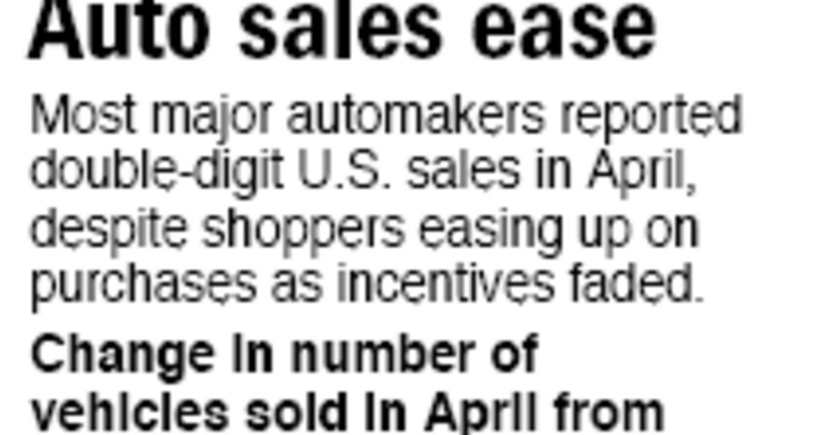 U.S. auto industry on slow road to recovery
