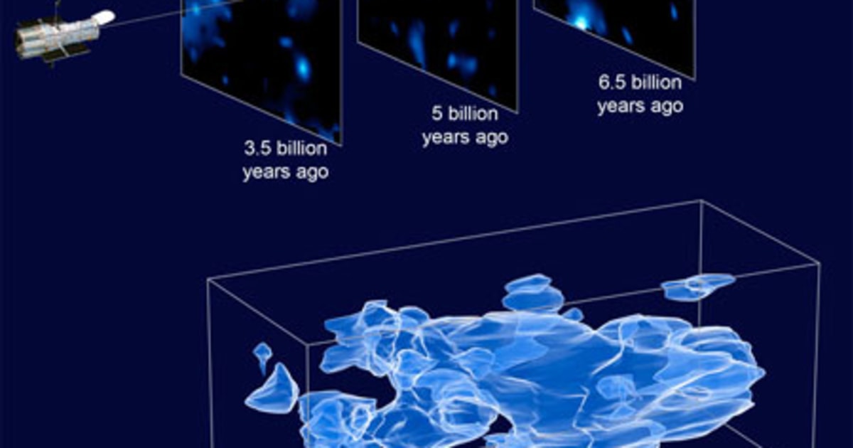 Hunt for elusive dark matter goes virtual